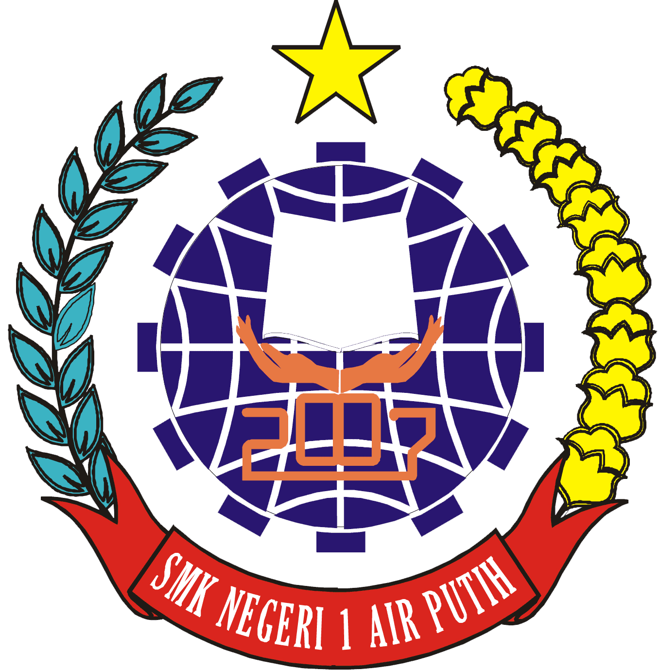 Kimia Industri